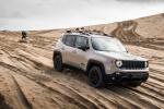 Jeep Renegade Desert Hawk 2017 года (UK)
